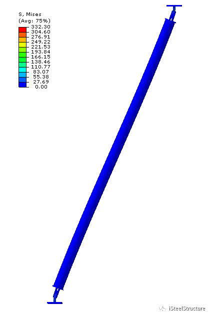 iSteelStructure｜结构部件有限元精细模型建模案例合集 2023年版的图29